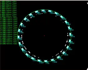 Automotive Commutator Defect Detection System